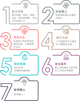 社會型企業七大原則圖